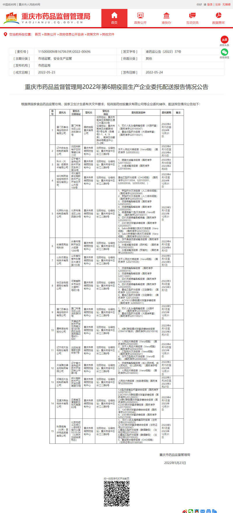 重庆市药品监督管理局2022年第6期疫苗生产企业委托配送报告情况公告_重庆市药品监督管理局.jpg